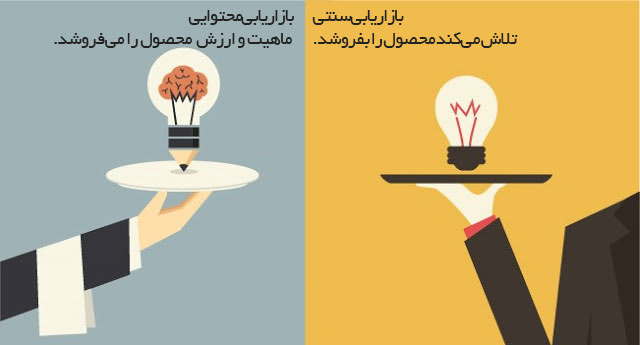 مقایسه بازاریابی محتوایی با بازاریابی سنتی