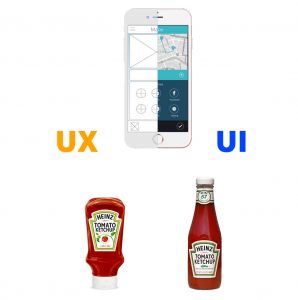 تفاوت طراحی UI و UX با طراحی محصول