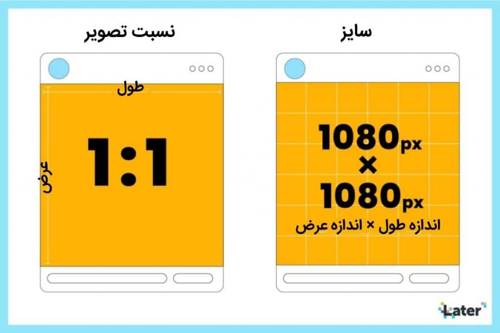 اینفوگرافی سایز پست اینستاگرام