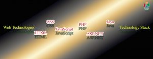 تشخیص زبان برنامه نویسی سایت با ۱۵ ابزار آنلاین و افزونه کاربردی