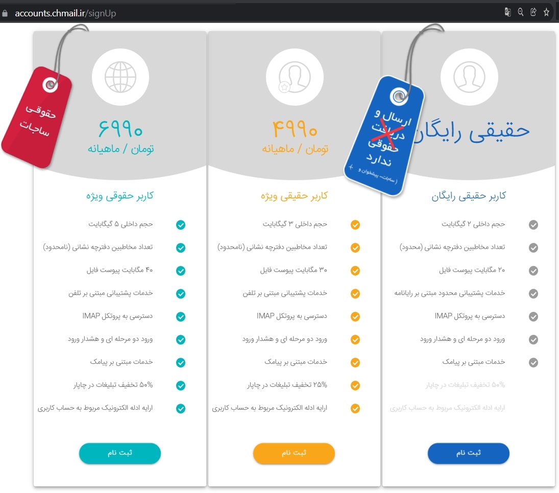 پلن‌های ثبت‌نام در سرویس ایمیل ایرانی چاپار
