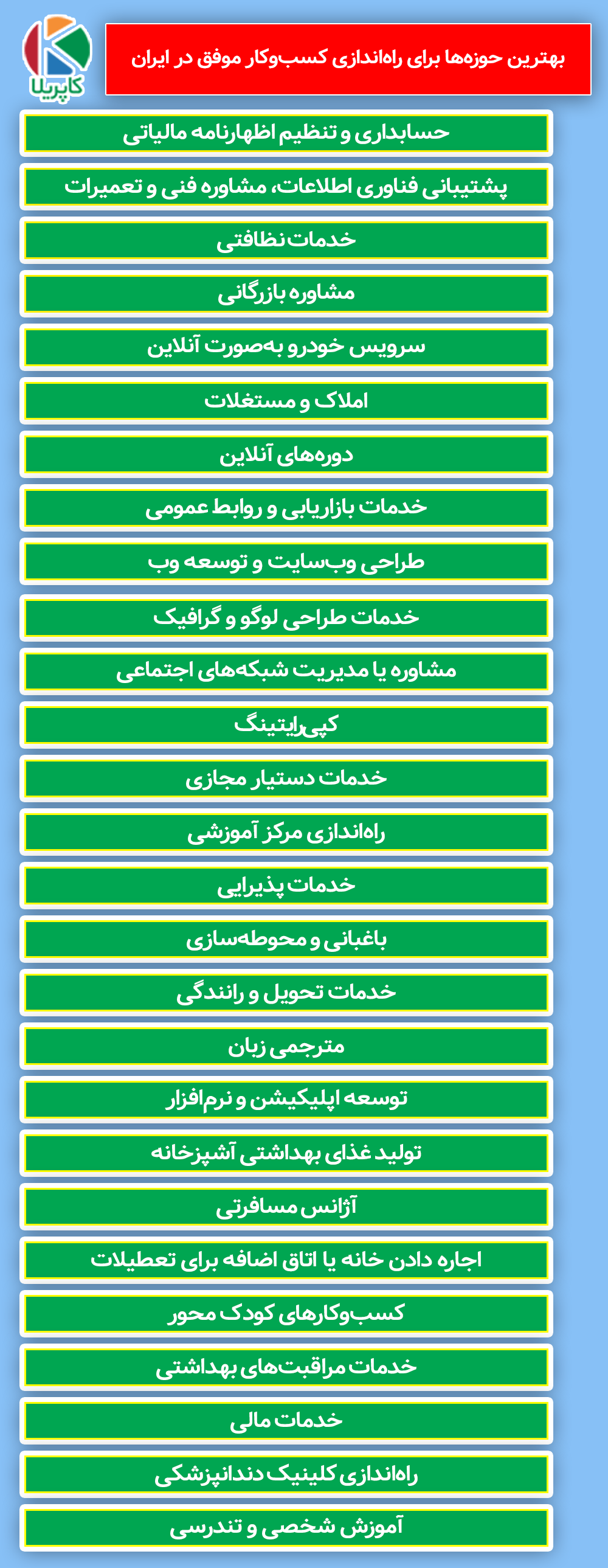 لیست کسب و کارهای موفق در ایران - لیست استارت آپ های ایرانی