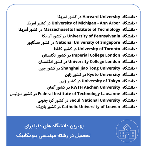 بهترین دانشگاه های دنیا برای تحصیل در رشته مهندسی بیومکانیک