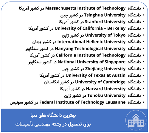 بهترین دانشگاه های دنیا برای تحصیل در رشته مهندسی تأسیسات