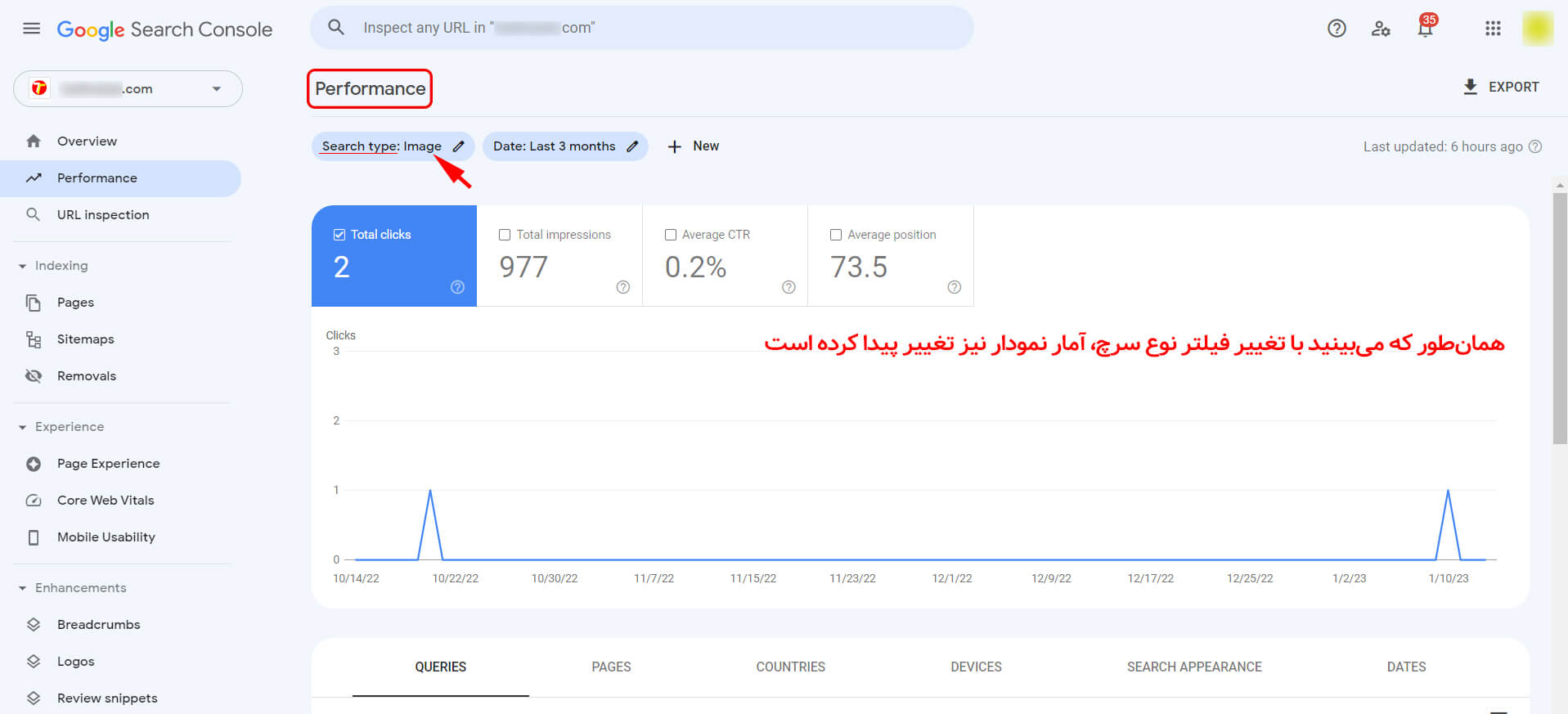 نمودار مربوط به آمار بازدید تصاویر پس از اعمال فیلتر Image در پنجره Search Type در داشبورد گوگل سرچ کنسول