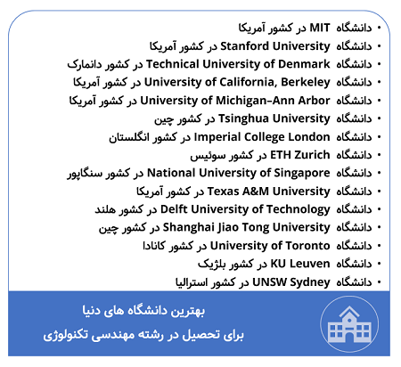 بهترین دانشگاه های دنیا برای تحصیل در رشته مهندسی تکنولوژی