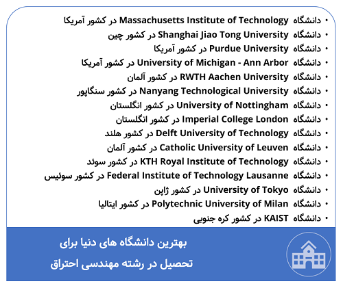 بهترین دانشگاه های دنیا برای تحصیل در رشته مهندسی احتراق