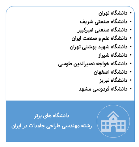 دانشگاه‌ های برتر رشته مهندسی طراحی جامدات در ایران