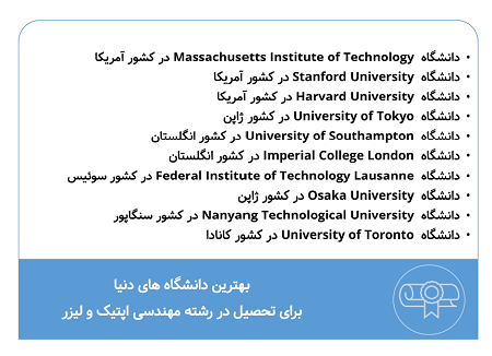 بهترین دانشگاه های دنیا برای تحصیل در رشته مهندسی اپتیک و لیزر
