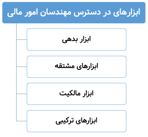 ابزارهای شغل مهندسی امور مالی