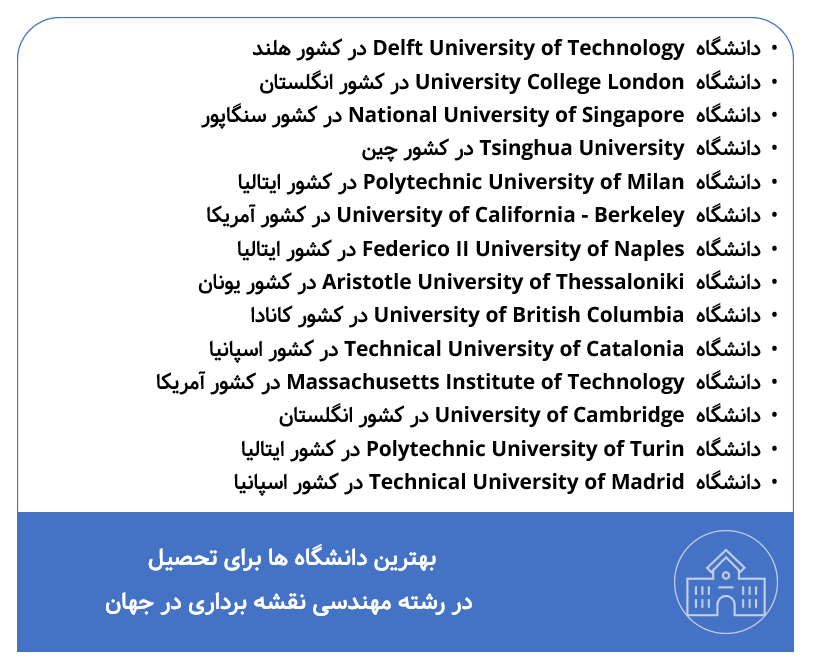 بهترین دانشگاه ها برای تحصیل در رشته مهندسی نقشه برداری در جهان
