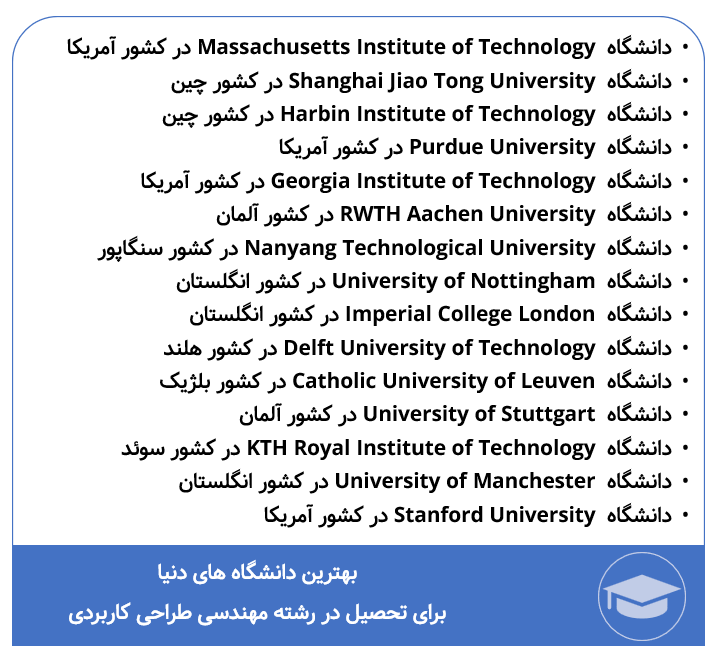 بهترین دانشگاه های دنیا برای تحصیل در رشته مهندسی طراحی کاربردی