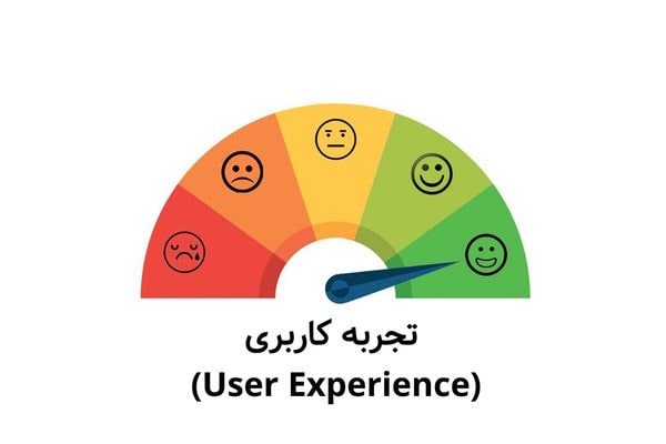 بهبود تجربه کاربری چیست؟